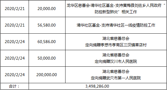 微信图片_20200225174219.png
