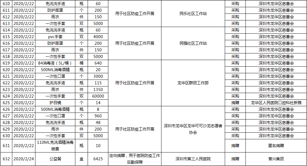 微信图片_20200225174447.png