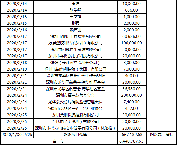 微信图片_20200226153232.png