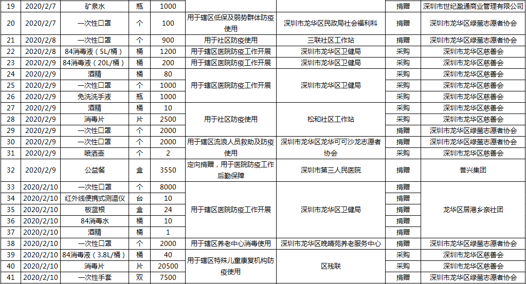微信图片_20200217133424.png