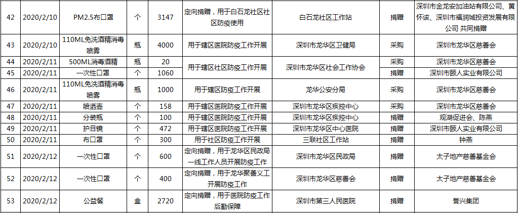 微信图片_20200217133505.png