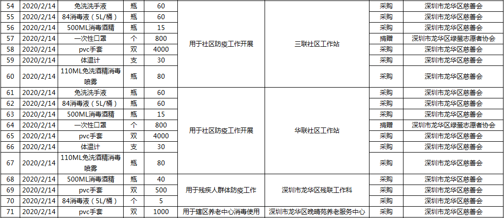 微信图片_20200217142312.png