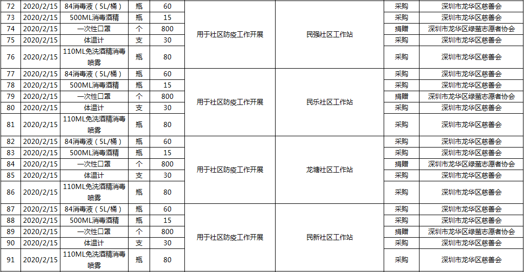 微信图片_20200217142333.png