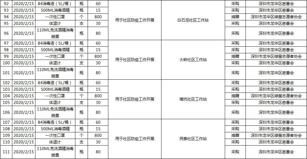 微信图片_20200217142439.png