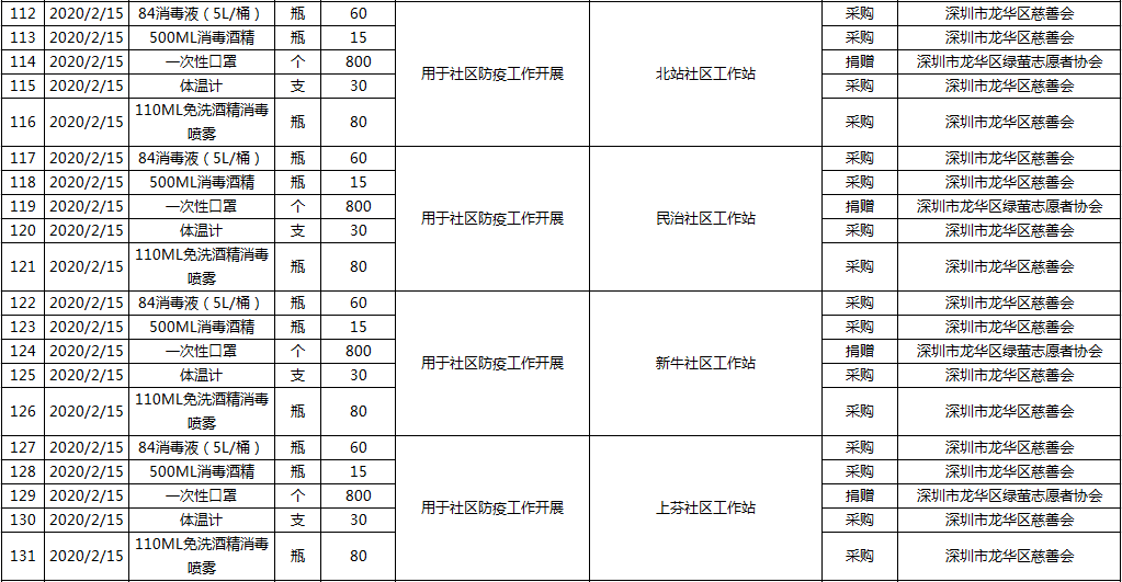 微信图片_20200217142517.png