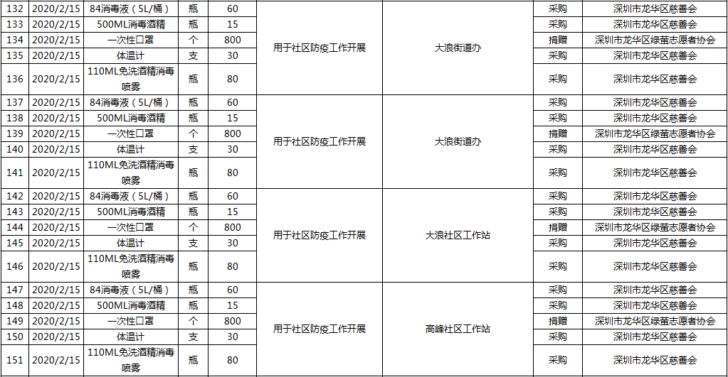 微信图片_20200217142601.png