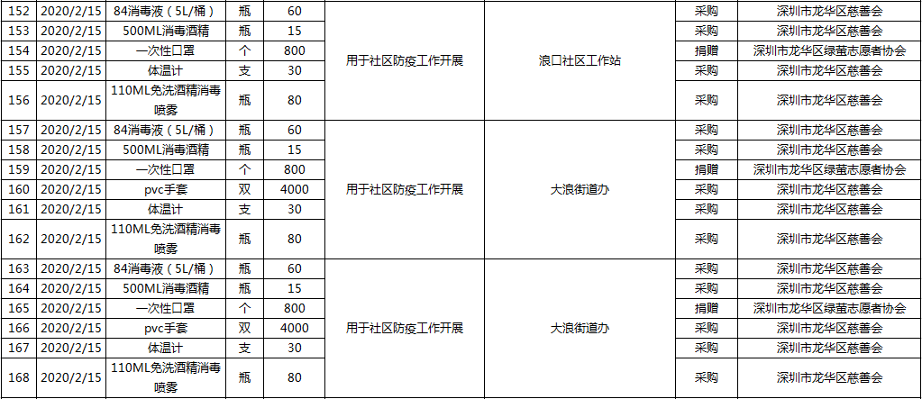 微信图片_20200217142625.png