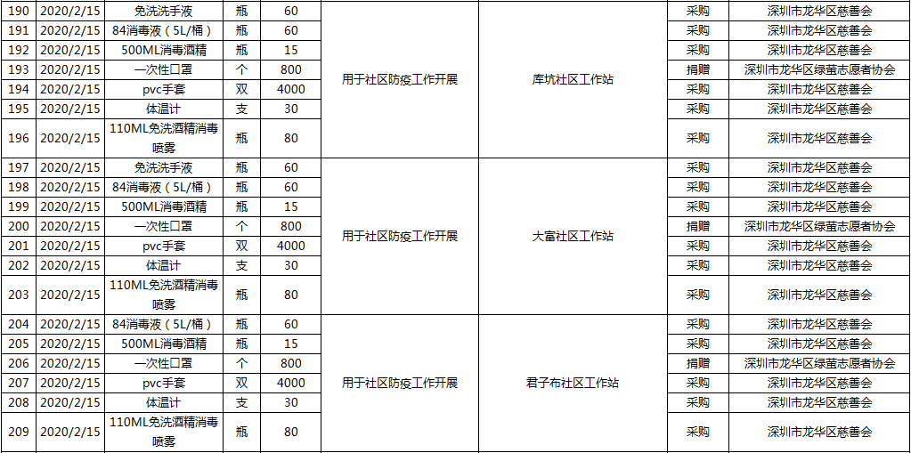 微信图片_20200217143856.png