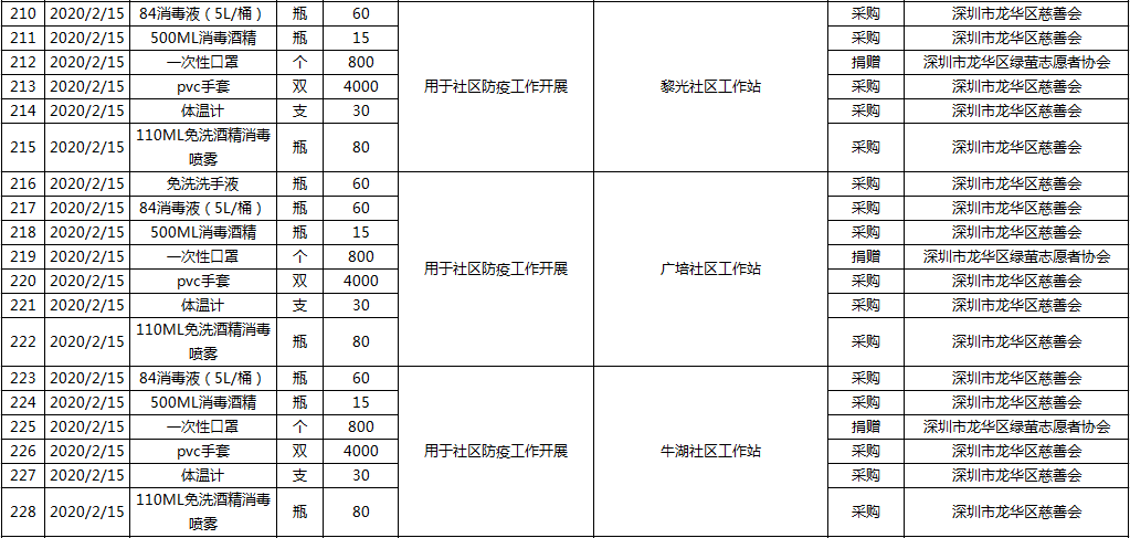 微信图片_20200217143931.png