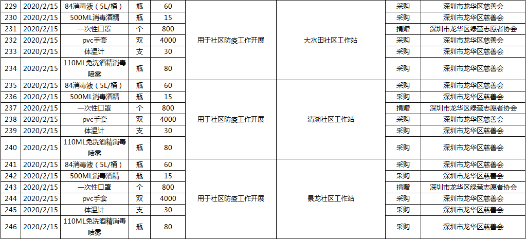 微信图片_20200217144011.png