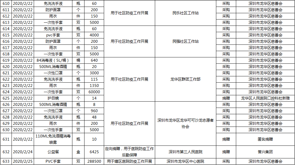 微信图片_20200226171524.png