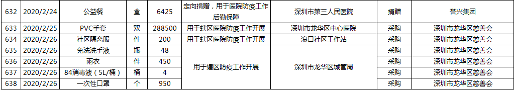 微信图片_20200227170404.png