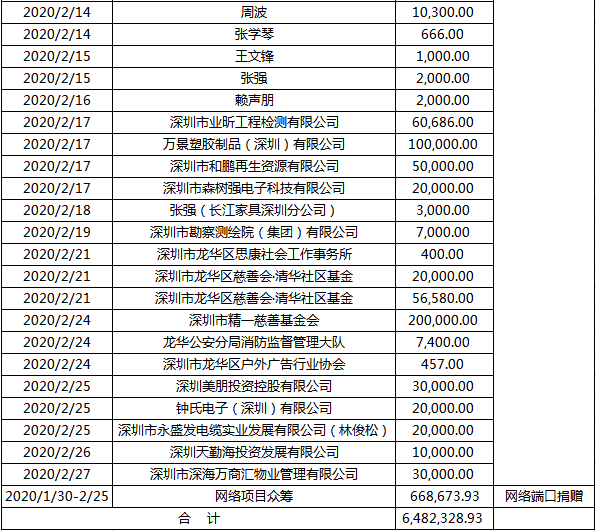 微信图片_20200228151835.png
