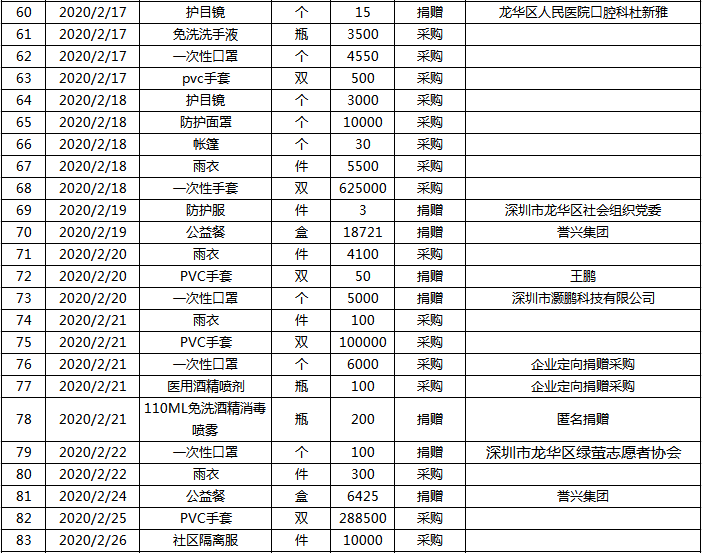 微信图片_20200228152007.png