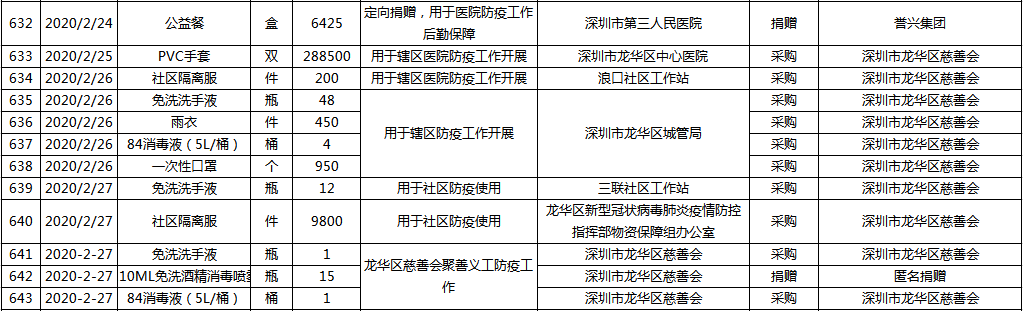 微信图片_20200228152352.png