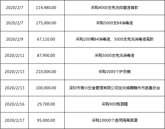微信图片_20200222171034.png