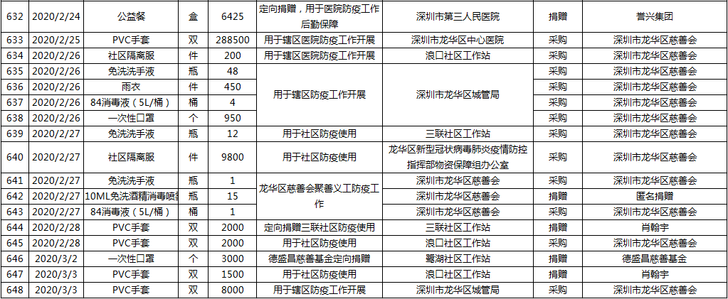 微信图片_20200303175417.png
