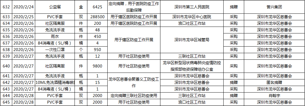 微信图片_20200303175637.png