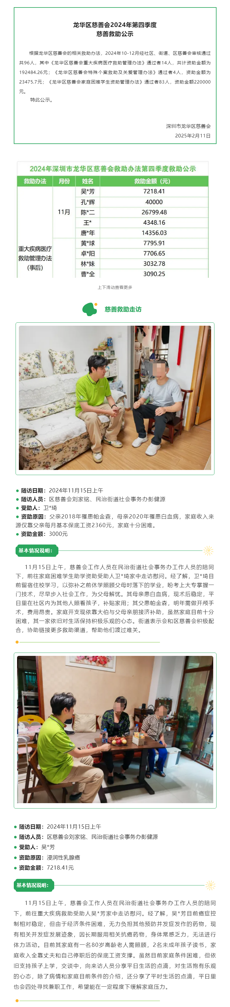 慈善救助 _ 2024年第四季度慈善救助公示.png