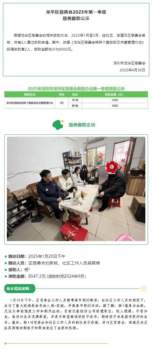 慈善救助 _ 2025年第一季度慈善救助公示.png